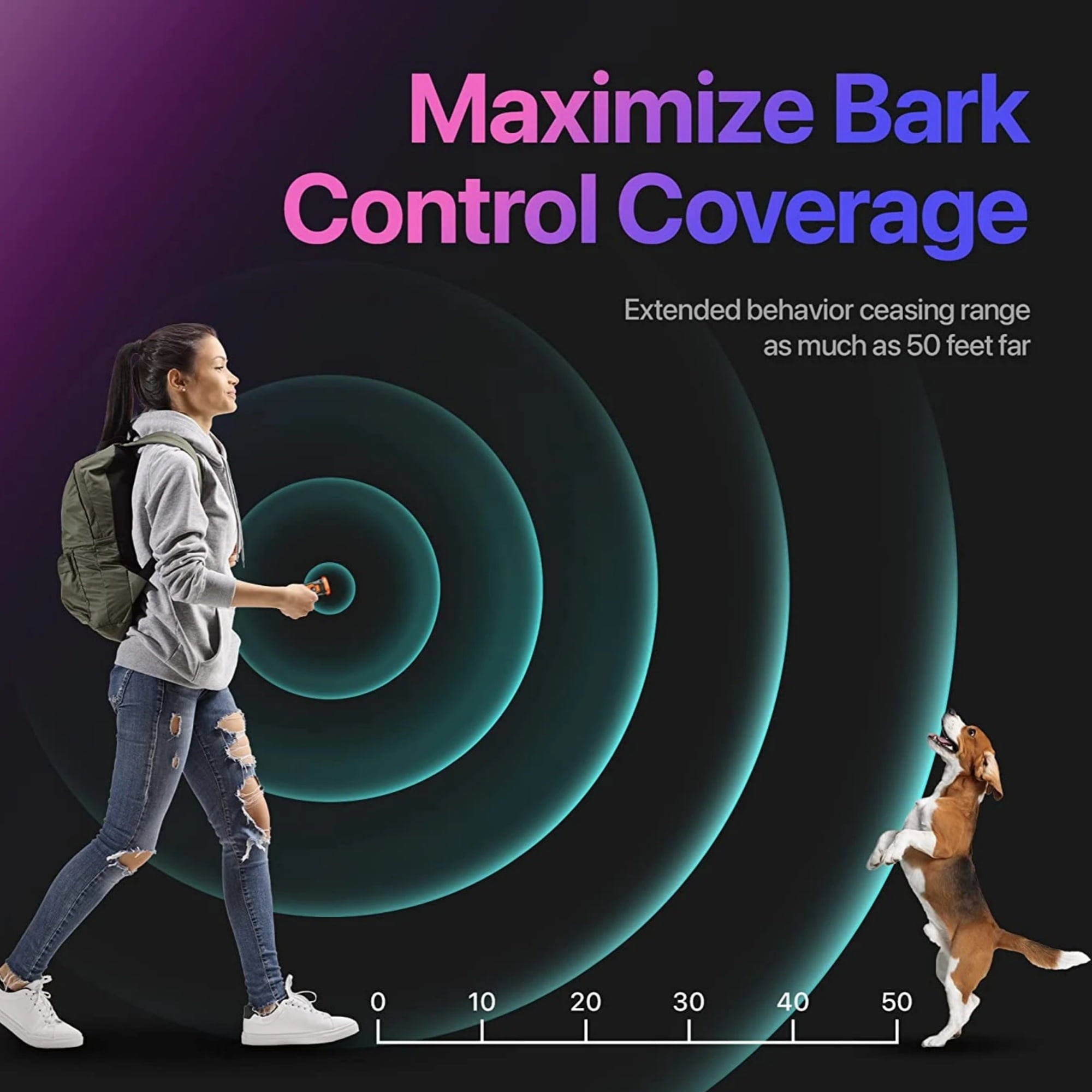 UltraSonic Dog Trainer & Bark Deterrent ๐ซ๐ถ
