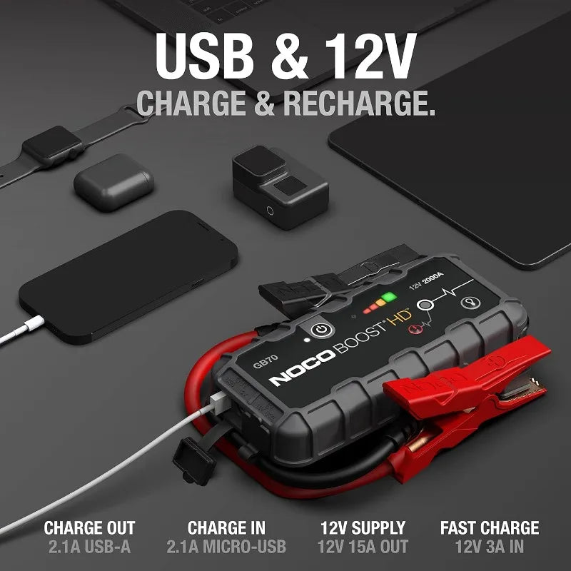 NOCO GB70 Portable Jump Starter & Power Bank For Larger Engines