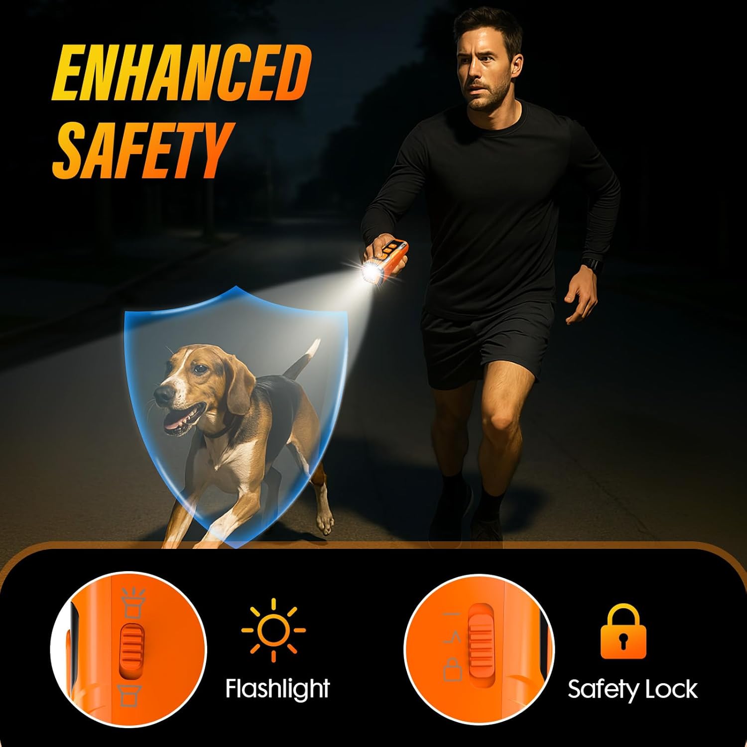 UltraSonic Dog Trainer & Bark Deterrent ๐ซ๐ถ