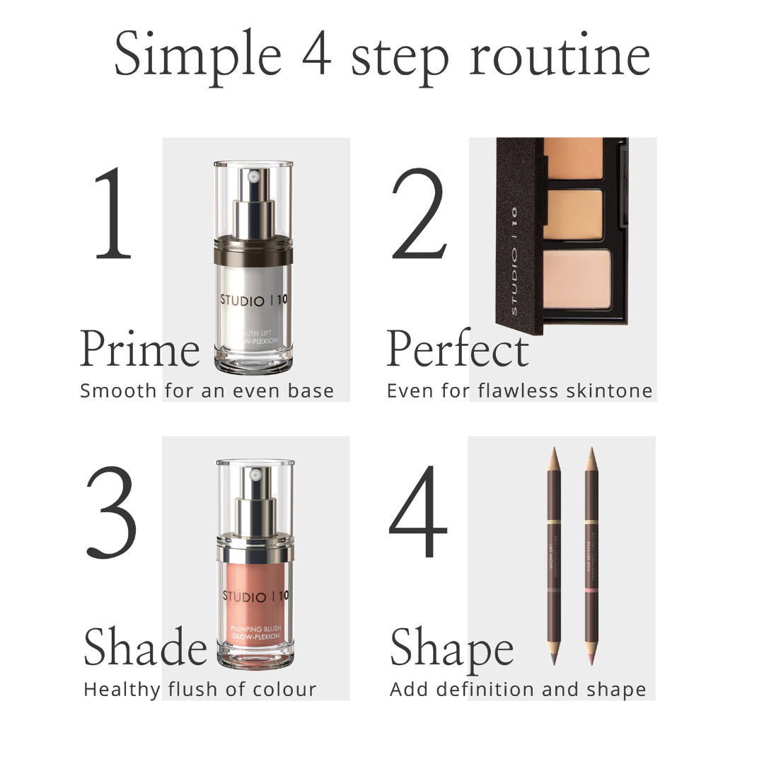 4-in-1 Skin Perfector