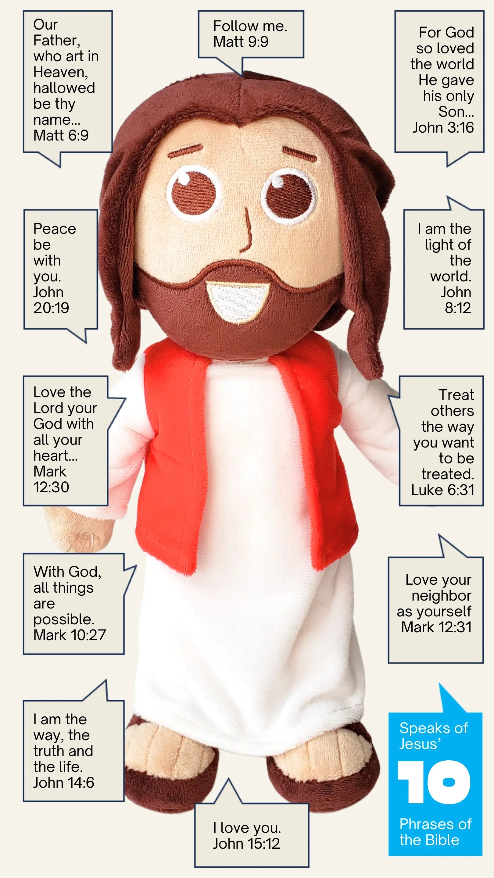 The Talking Jesus Doll📿As Seen on TV📺
