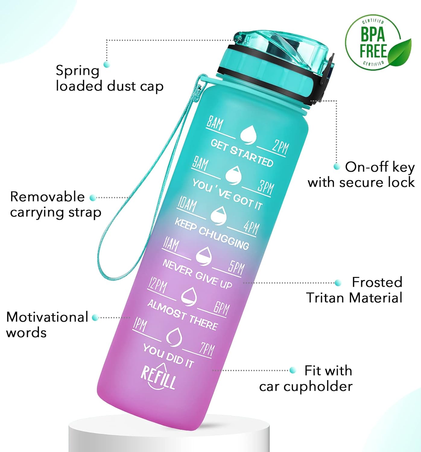 💧1 Ltr Hydrate & Rejuvenate Water Bottle