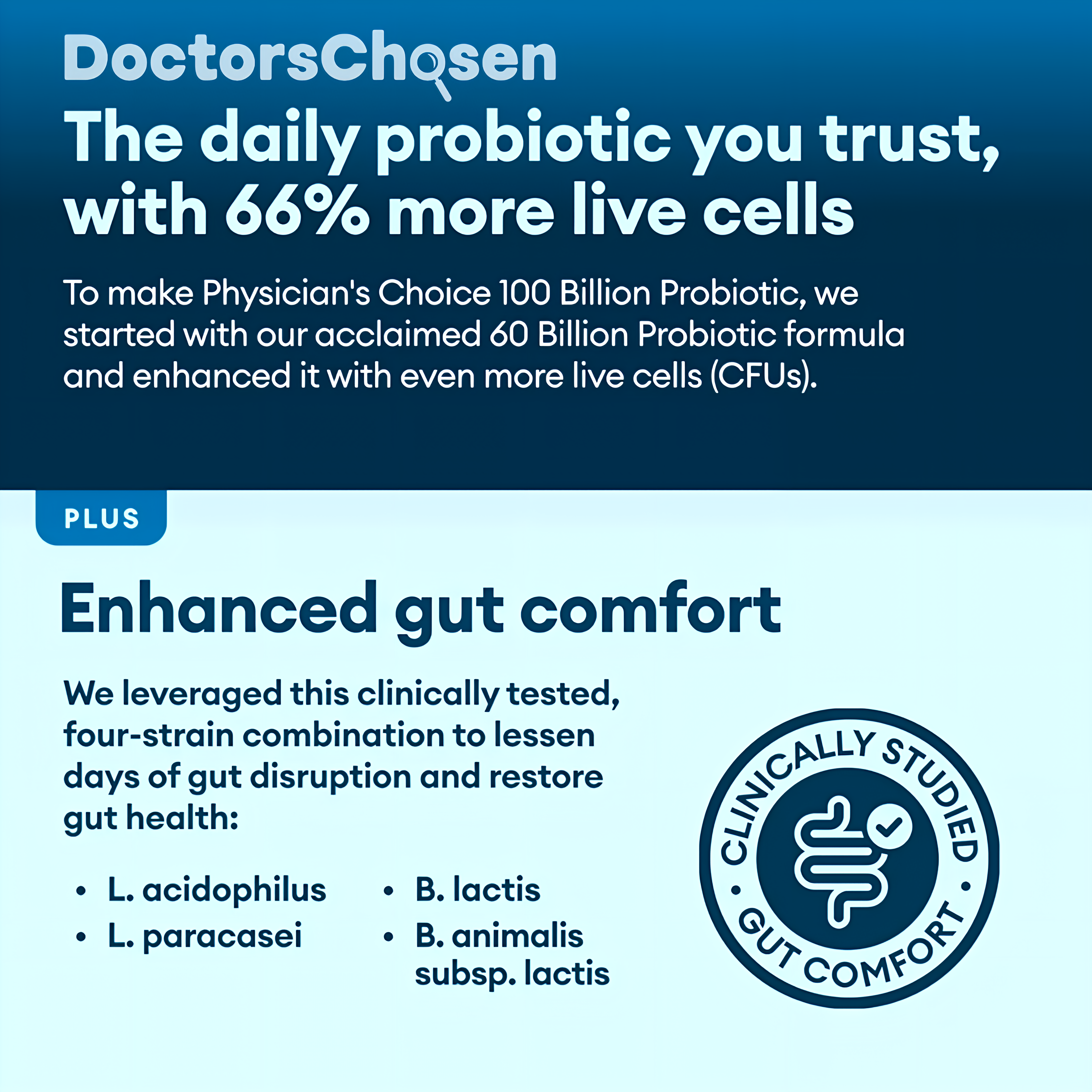 60 Billion Probiotic