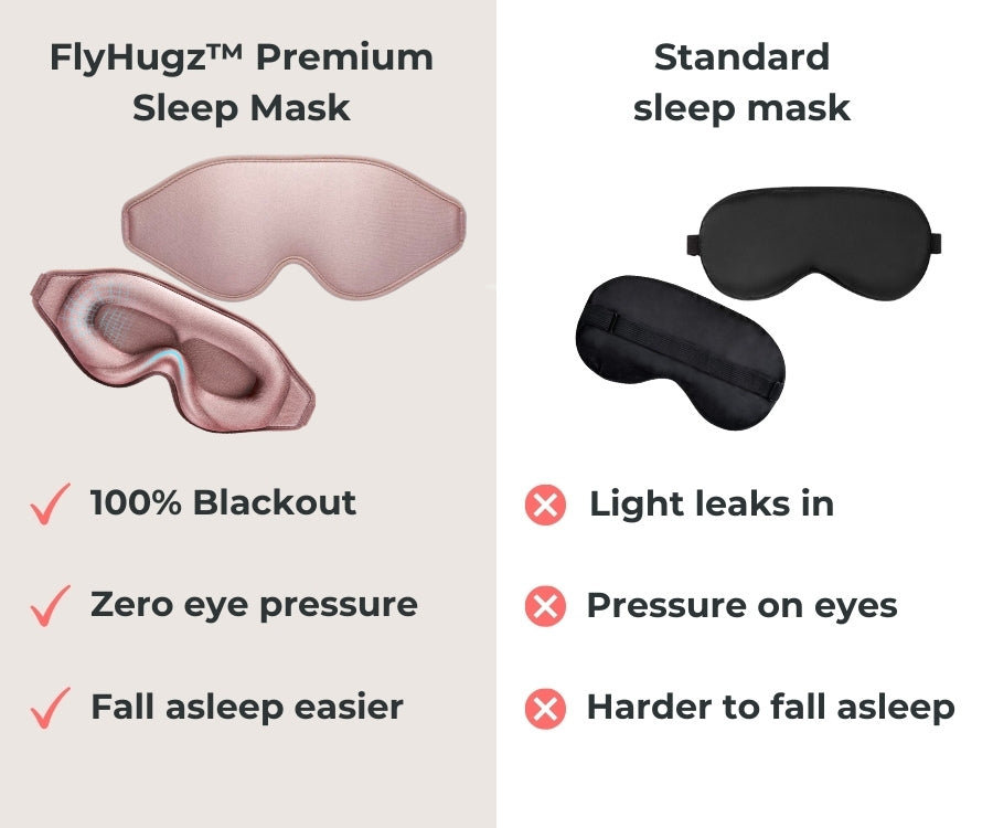 FlyHugz™ Princess Sleep Mask