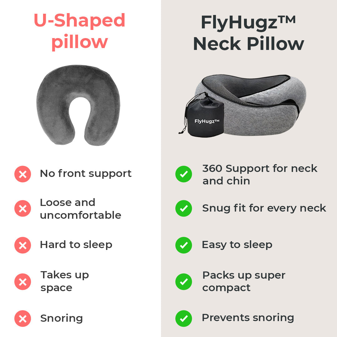 FlyHugz™ Travel Pillow