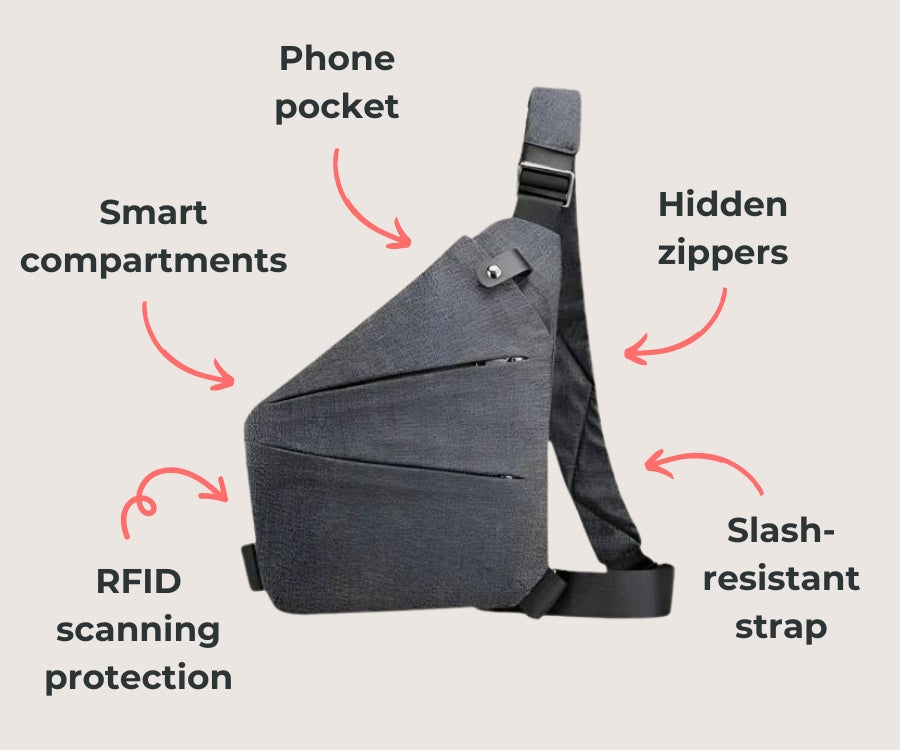 FlyHugz™ Anti Theft Travel Bag