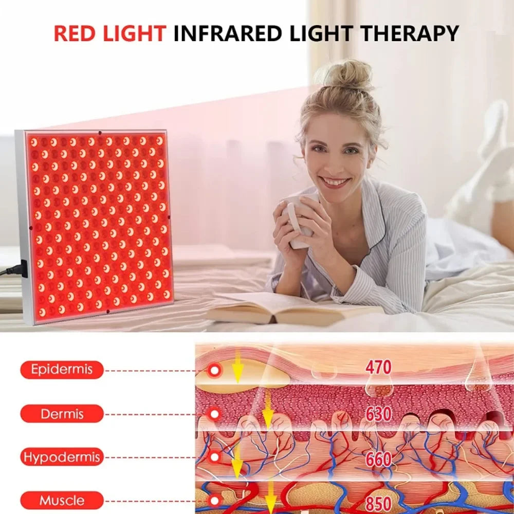 Red Light Therapy Panel