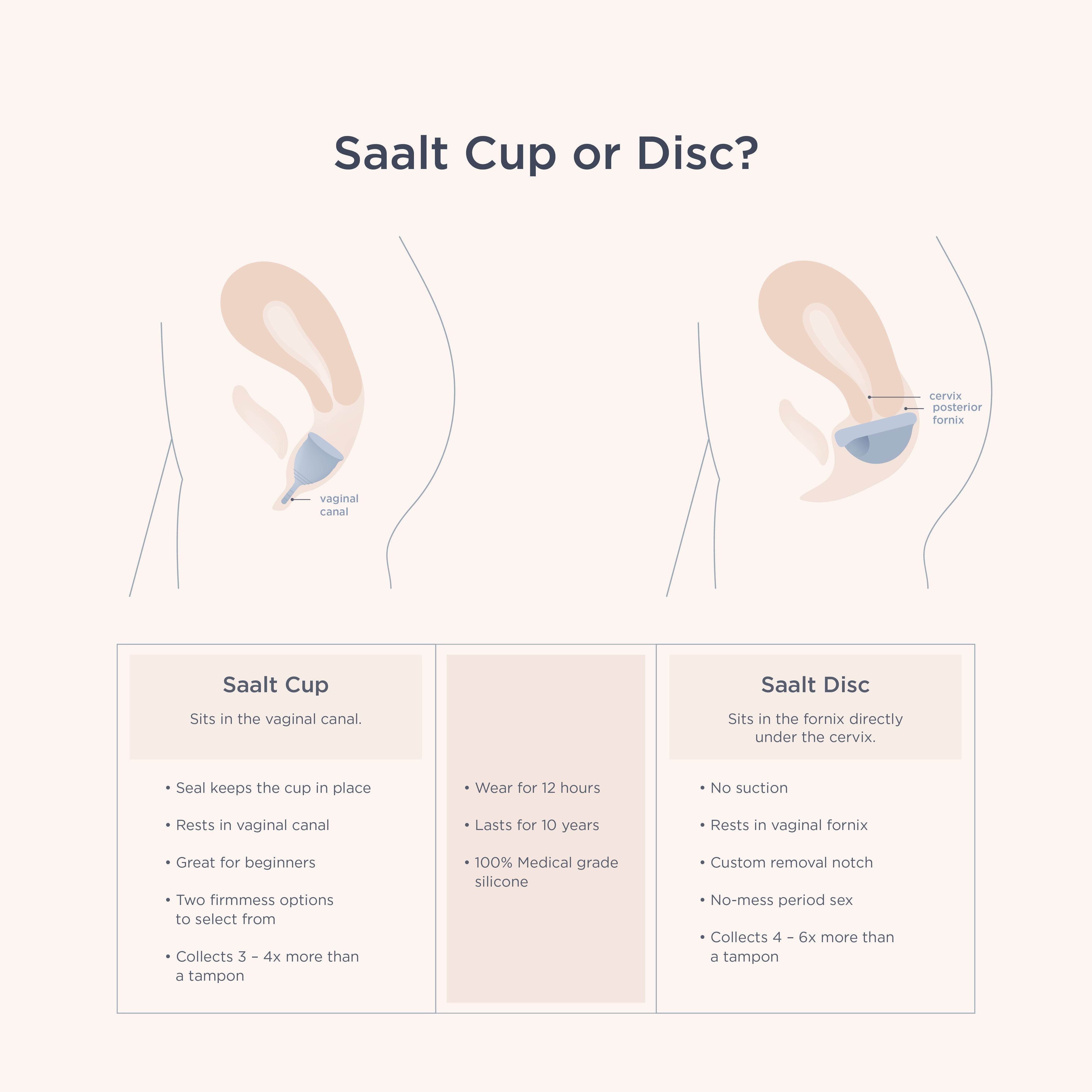 Saalt Soft Cup + Carry Bag