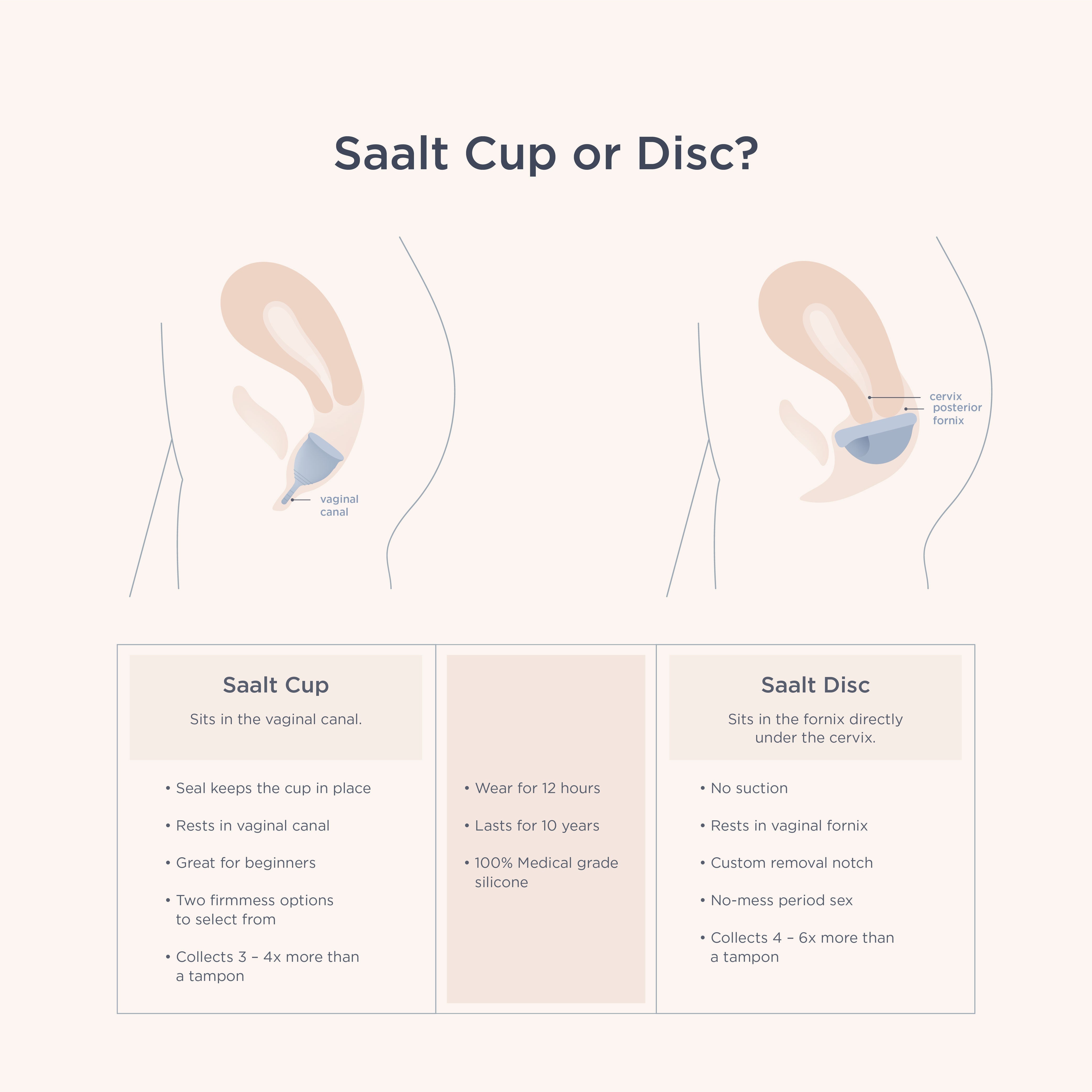 Saalt Soft Duo Pack